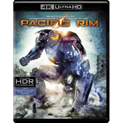Pacific Rim (4K/UHD)