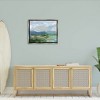 Stupell Industries Modern Brushed Cloudy Landscape Framed Floater Canvas Wall Art - 2 of 4