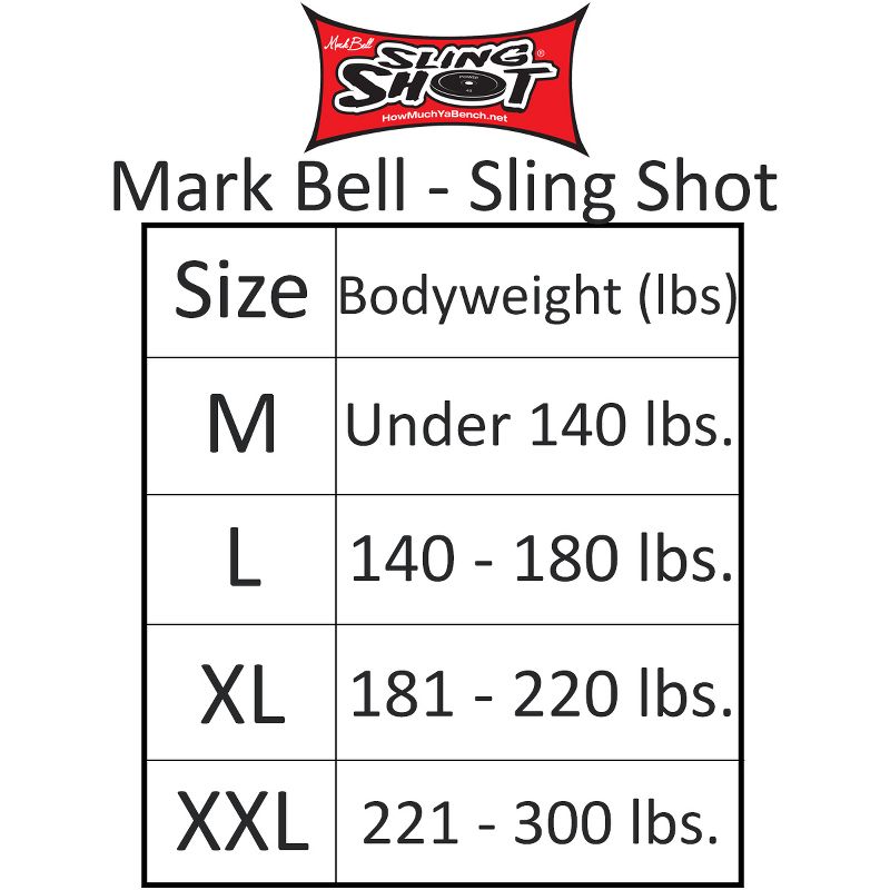 Sling Shot Original Power Lifting Band by Mark Bell, 4 of 5