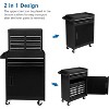 Karl Home 5-Drawer Rolling Tool Chest in Black - 4 of 4