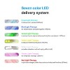 Pure Daily Care - Luma LED Skin Therapy Mask - Home Skin Rejuvenation & Anti-Aging Light Therapy - 7 Color LED - Facial Skin Care - 4 of 4