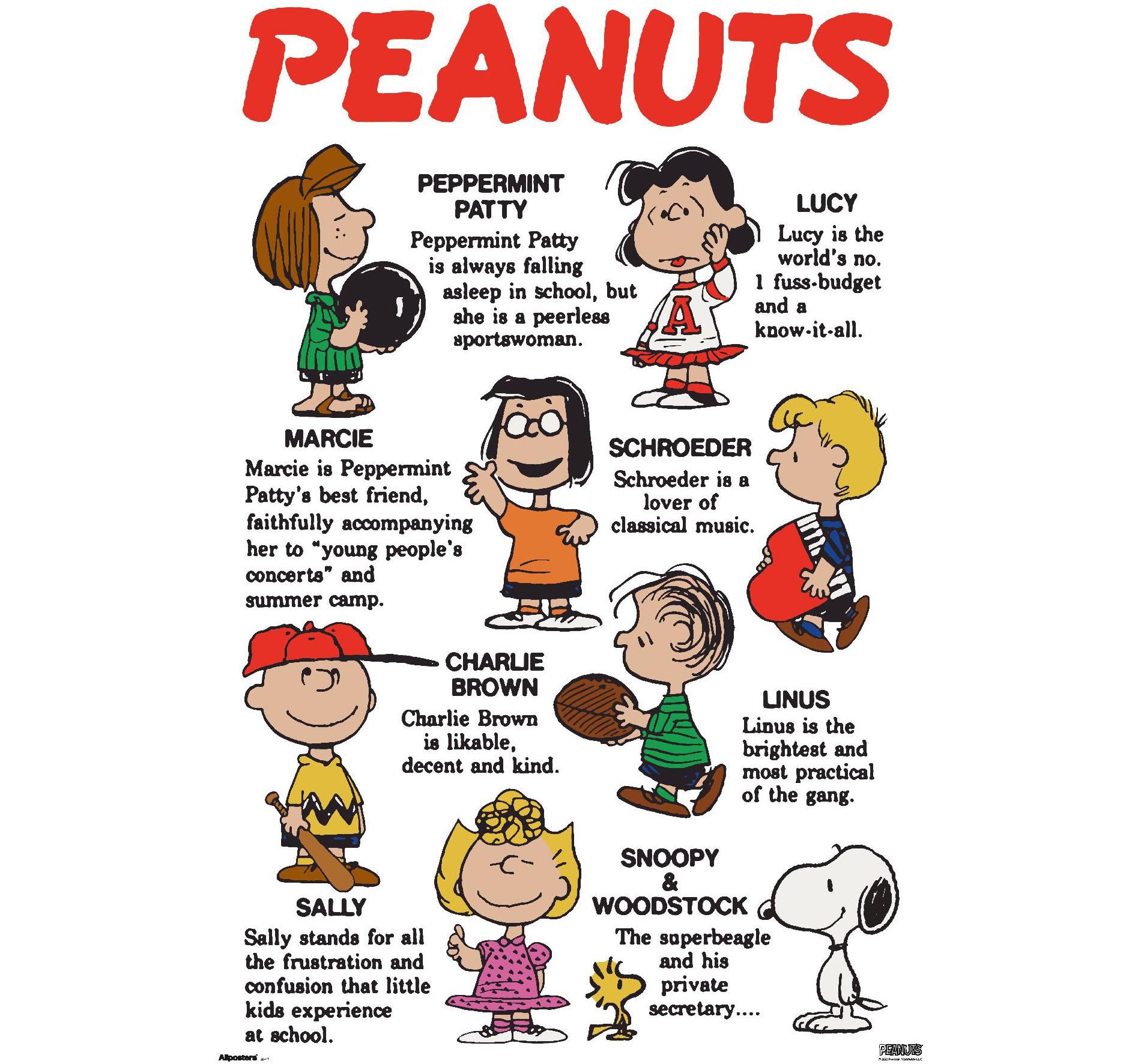 Trends International Peanuts: Persistence - Group Unframed Wall Poster Prints