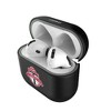Keyscaper MLS Eastern Conference Teams Insignia AirPod Case Cover for AirPods 4 - 3 of 4