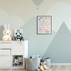 Stupell Industries Be You Inspirational Phrases, 16" x 20" - 2 of 4