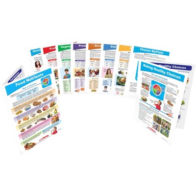Sportime MyPlate Food & Nutrition Visual Learning Guides, Grade 5 to 9, Set of 10
