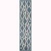 Unique Loom  Baja Outdoor Punta Area Rug - 3 of 4