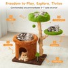 Heynemo 32-Inch Multi-Level Cat Tree Tower, Natural Wooden Cat Furniture with Sisal Scratching Posts, Beds & Condo, Cute Cat Tree for Indoor Cats - 4 of 4