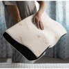 Dr Pillow Copper Gel 2 PACK  Pillow - 2 of 4