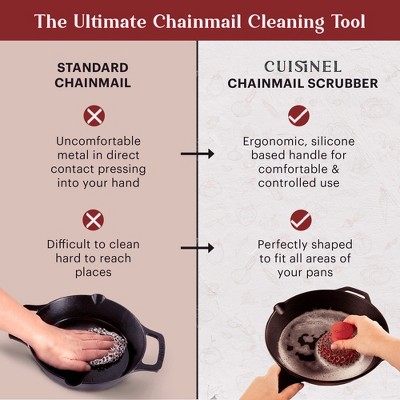 Red Silicone and Stainless Steel Cast Iron Cleaning Kit