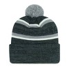 NBA San Antonio Spurs Couliour Knit Beanie with Pom - 2 of 2