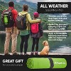 POWERLIX Ultralight Sleeping Pad with Inflating Bag, Compact Hiking & Camping Mat - 4 of 4