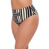 S3 Swim Smoothing Ultra Banded Swim Bottoms - Sculpt, Support, Smooth - 2 of 3
