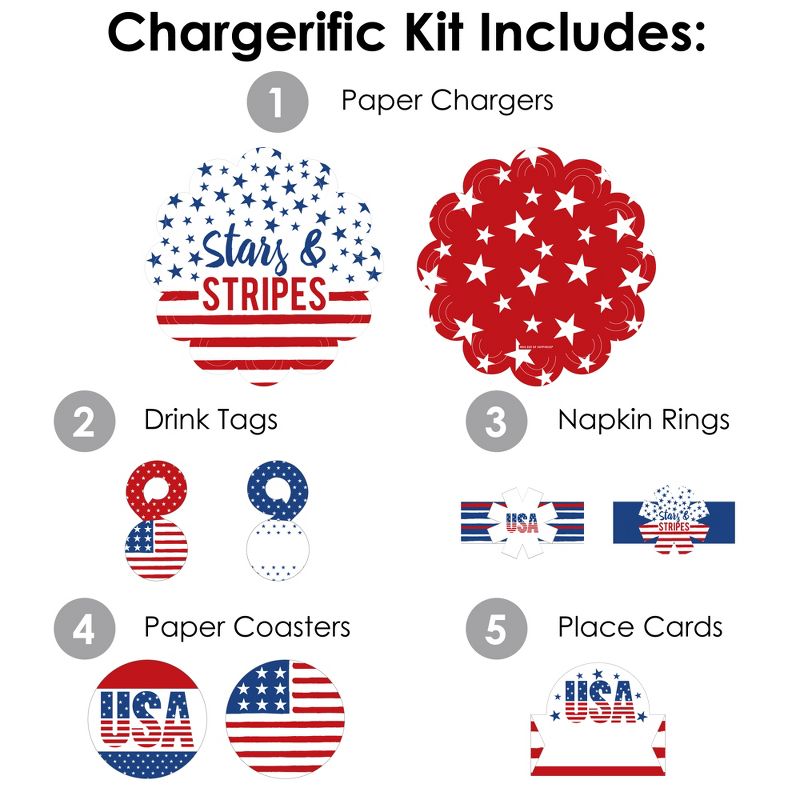 Big Dot of Happiness Stars & Stripes - Patriotic Party Paper Charger and Table Decorations - Chargerific Kit - Place Setting for 8, 4 of 10