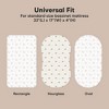 KeaBabies Organic Bassinet Sheet for Baby Girls, Boys, 2-Pack Soothe Bassinet Fitted Sheets, Bedside Bassinet Mattress Sheet - 3 of 4