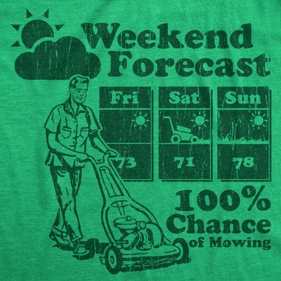 Мужские футболки Crazy Dog T-Shirts, Inc. Mens Funny T Shirts Weekend Forecast 100% Chance Of Mowing Sarcastic Graphic Novelty Tee for Men - Crazy Dog Men's T Shirt Gift for Dad Green L — фото 2