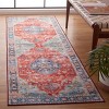 Tucson TSN119 Power Loomed Indoor Machine Washable Rug - Safavieh - 2 of 4