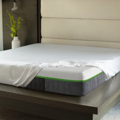 Cariloha Mattress Protector