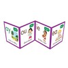 Junior Learning® Rainbow Phonics Phoneme Poster - 4 of 4