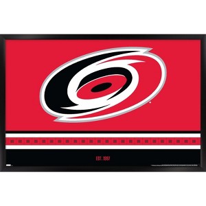 Trends International NHL Carolina Hurricanes - Logo 21 Framed Wall Poster Prints - 1 of 4