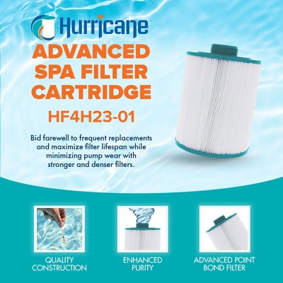 Hurricane Advanced White Spa Filter Cartridge 2-Pack