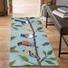 Liora Manne Frontporch Bird Indoor/Outdoor Area Rug.. - 3 of 4