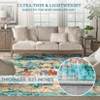 Washable Area Rug, Soft Colorful Modern Abstract Rug for Bedroom, Living Room, Dining Room & Office, Low Pile Non-Slip Boho Design (Multi) - 3 of 4