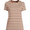 Lands' End Women's Relaxed Supima Cotton T-Shirt - 3 of 4