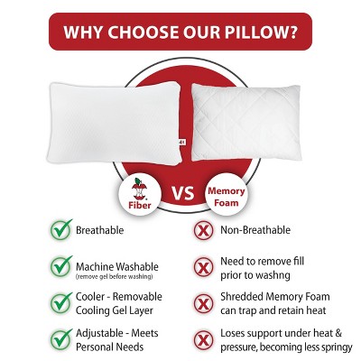 Core Products Adjust-A-Loft Pillow - Thumbnail 2