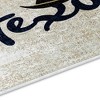 Sussexhome Non-Skid Ultra-Thin Area Rugs for Laundry Room, Entryway, Bathroom and Kitchen - Washable Multipurpose Floor Mat - US States - 4 of 4