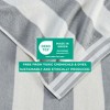 100% Cotton Cabana Striped 4 Pack Oversized Beach Towels - Great Bay Home - 4 of 4