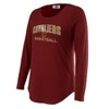NBA Cleveland Cavaliers Women's Long Sleeve Crew Neck Fashion T-Shirt - 3 of 4
