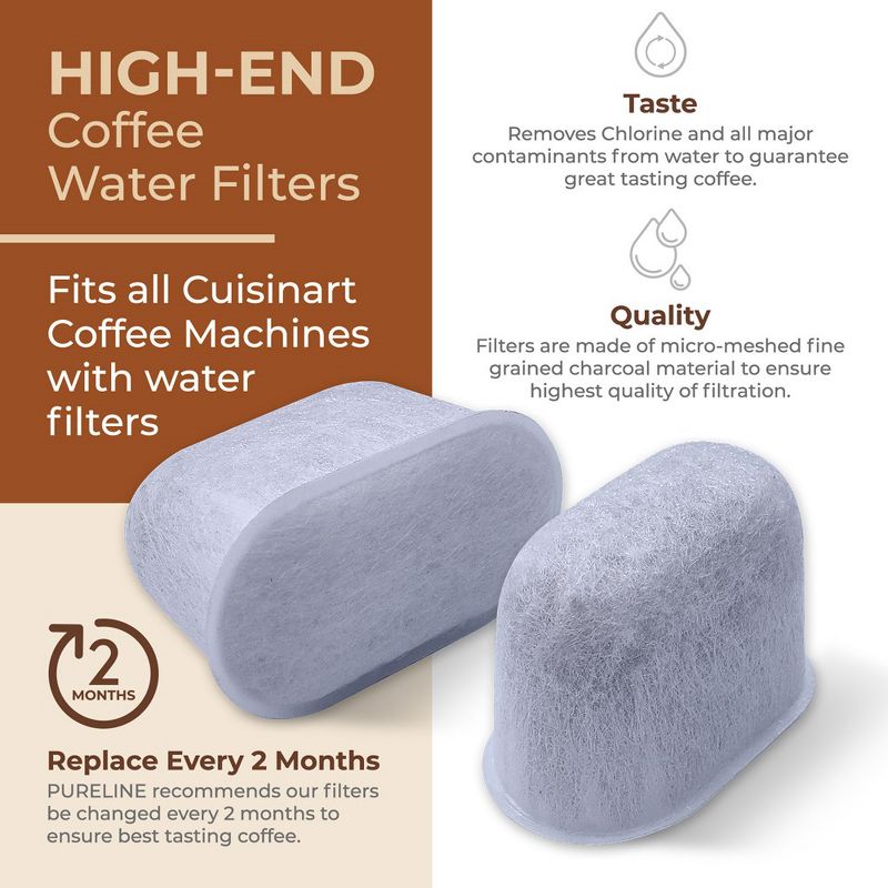 PURELINE Cuisinart Coffee Filter Replacement - 12 Pack Cuisinart Coffee Maker Water Filter - Charcoal Water Filter - for all Cuisinart Coffee Machines, 2 of 7