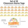 Big Dot of Happiness Spring Flowers - DIY Blank Paper Desk or Locker Labels - Classroom Name Tags - Set of 32 - 3 of 4