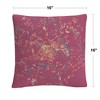 Speckled Colorful Splatter Abstract By Abc 16 X 16 Decorative Throw Pillow by Trademark Fine Art - 4 of 4