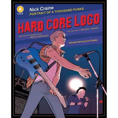 Hard Core Logo - (List) by  Nick Craine (Paperback)