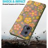 Nakedcellphone Case for Motorola Edge 2024 Phone - Compatible with MagSafe - 4 of 4