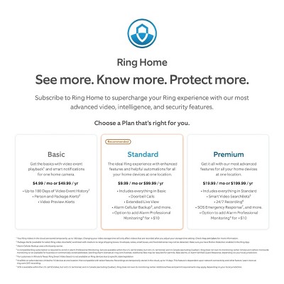 White Wireless Home Security System with Motion and Door Sensors