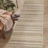 Modern Area Rug Striped Abstract Area Rug for Living Room Bedroom Office, Non-Shedding & Easy to Clean - 2 of 4