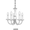 Progress Lighting Trinity 5-Light Chandelier, Brushed Nickel, White Candle Covers - 2 of 2