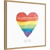 Amanti Art Rainbow II Love by Sarah Adams Framed Canvas Wall Art - 3 of 4