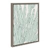 Kate and Laurel Sylvie Cacti Garden Framed Canvas by Alicia Schultz, 18x24, Gray - 2 of 4