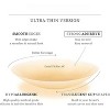 Nipple Covers for Women,Waterproof Silicone Nipple Pasties Reusable,Ultra Thin Adhesive Nipple Cover - 2 of 4