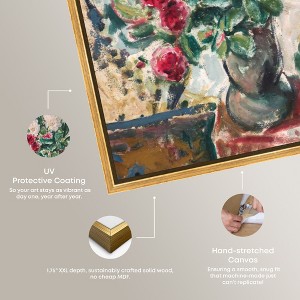 Art Remedy Alfred Henry Maurer - Flowers in a Vase Vintage Classic Roses Wall Art Framed - 1 of 4