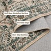 Area Rugs, Washable Rugs - Soft Vintage Large Indoor Carpet, Boho Farmhouse Low Pile Non-Slip for Living Room Bedroom Dining Room - 3 of 4