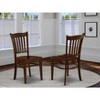 HomeStock Suburban Sophistication Dining Chair with Wood Seat, Set of 2 - 2 of 3