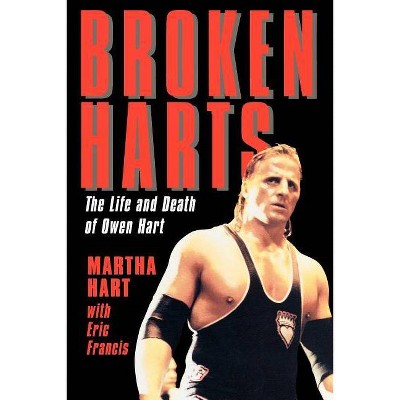 Broken Harts - by  Martha Hart (Paperback)