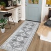 Washable Vintage Rug Non Slip Low Pile Rug Soft Throw Floor Cover Foldable Indoor Carpet for Living Room Bedroom Playroom Nursery - 3 of 4