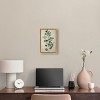 Art Remedy Eucalyptus Embroidery Minimalistic Botanical and Floral Art Prints Framed - 2 of 4