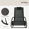 Syemin Patio Accent Chairs, Rocking Chair with Fixed Armrests, Ergonomic Design, Suitable for Lawn, Garden and Porch, Black, 24.5"*41.25"*34.75" - 3 of 4
