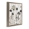 Stupell Industries Abstract Overlapping Flower Sprigs, 18" x 18" - 3 of 4